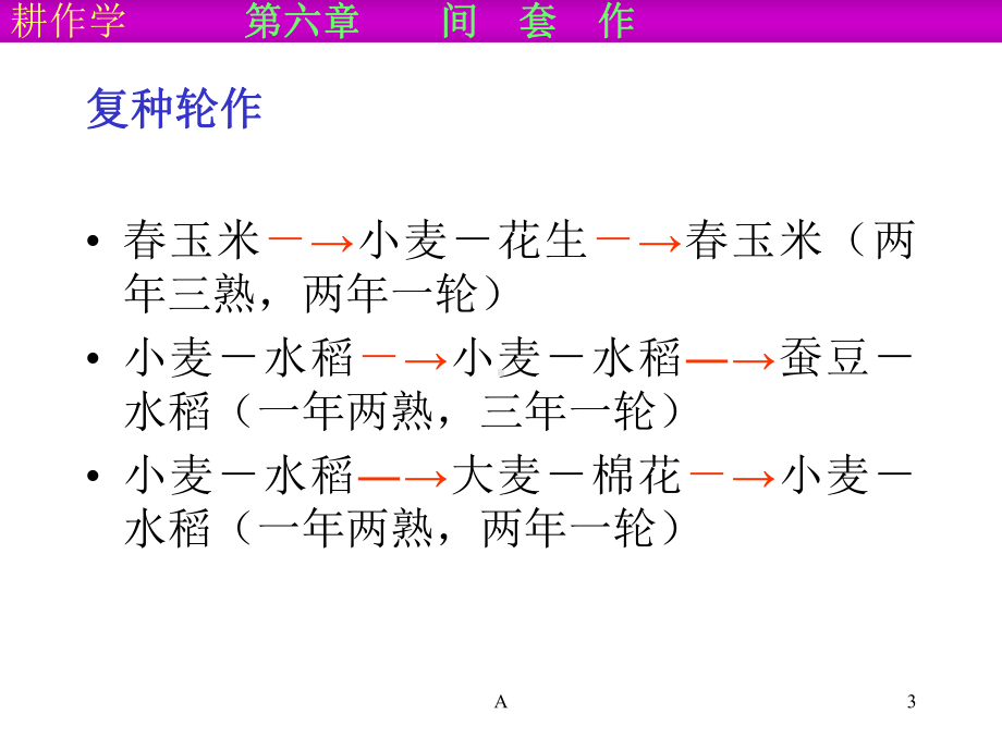 第一章作物轮作课件.ppt_第3页