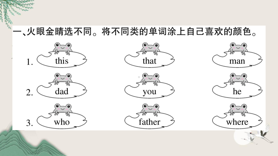 淄博市某小学三年级英语下册Unit2MyfamilyPartALet'stalkPointandsay课件.ppt_第2页