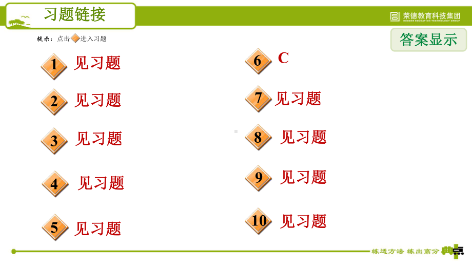 数学人教版-第章全章热门考点整合应用课件.ppt_第2页