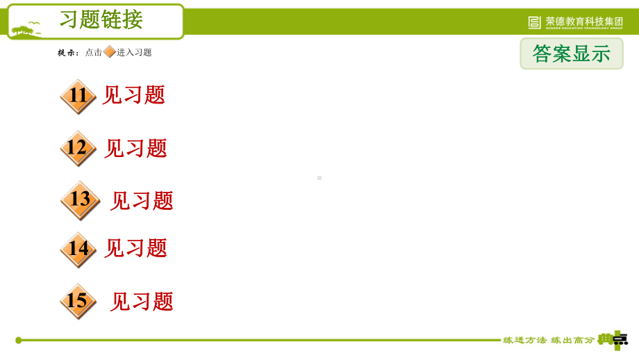 数学人教版-第章全章热门考点整合应用课件.ppt_第3页