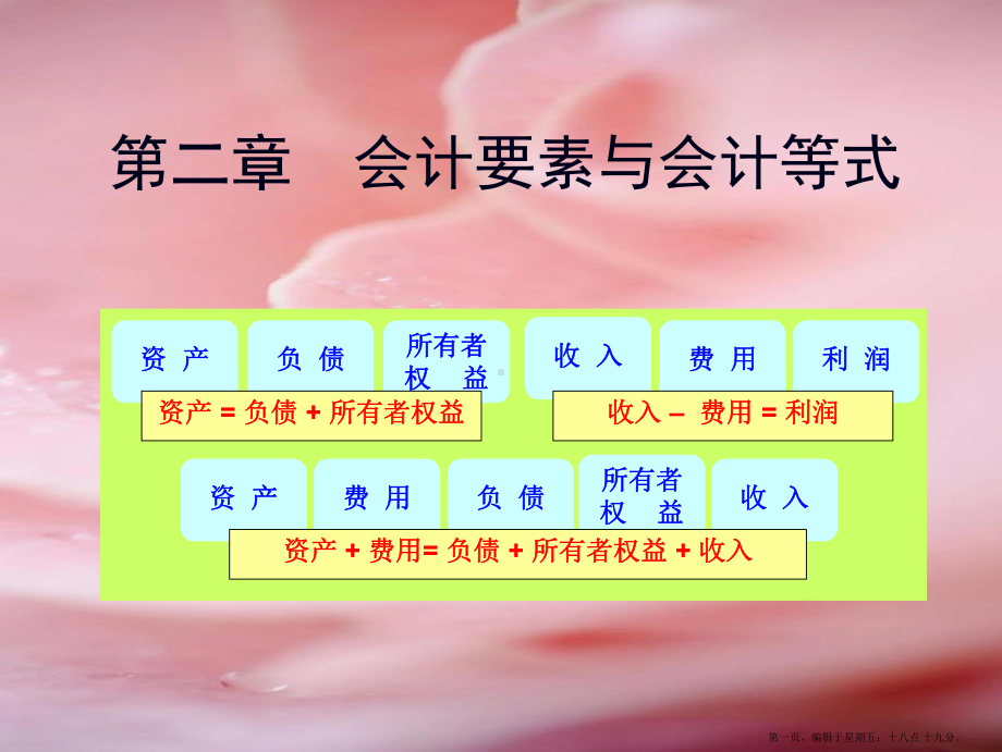 第二章1会计要素与会计等式课件1.ppt_第1页