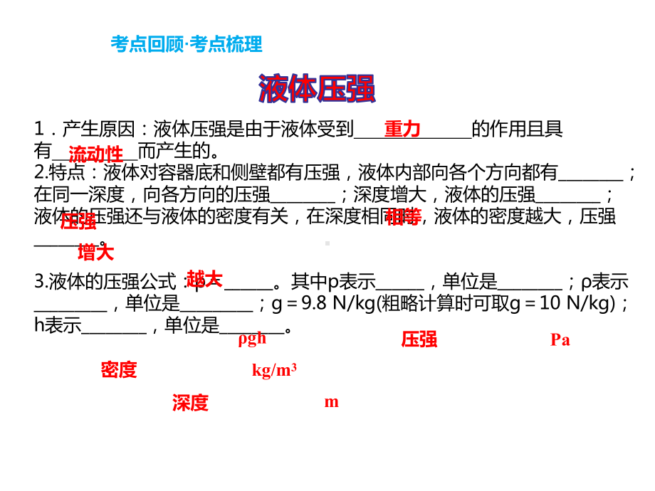 最新人教版物理中考《液体压强》专题复习精讲精练课件.ppt_第3页