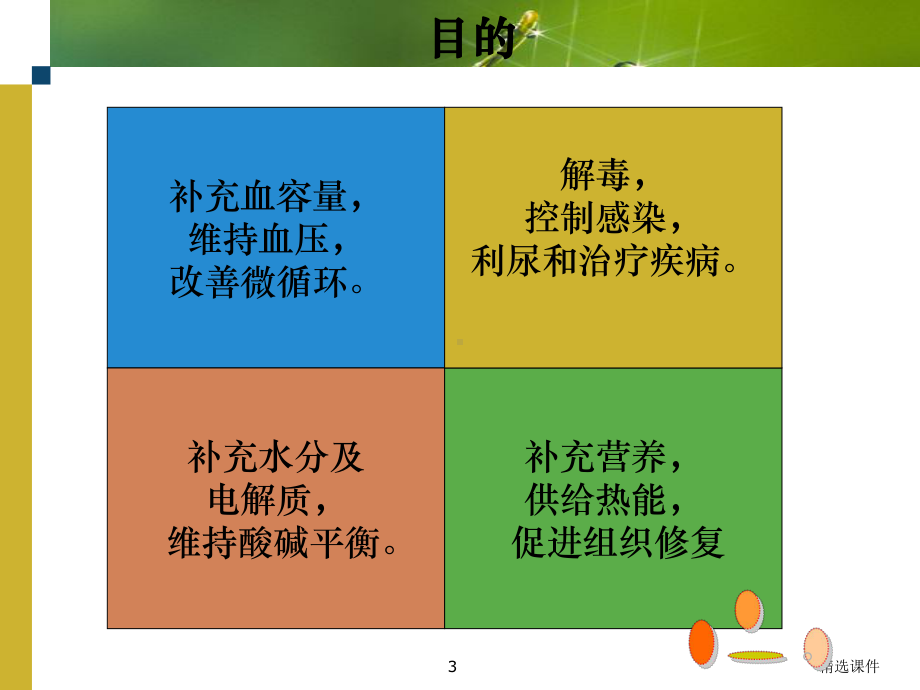 静脉输液1完整课件.ppt_第3页