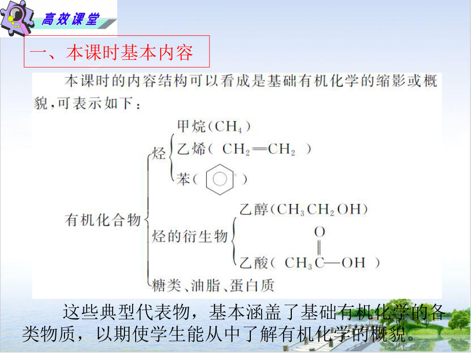 河北某中学高考化学二轮复习专题十六常见有机物及其应用课件.ppt_第2页