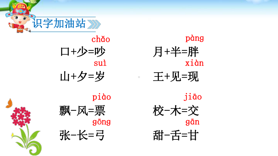 小学部编语文二年级下册高效课堂资料语文园地七课件.ppt_第3页