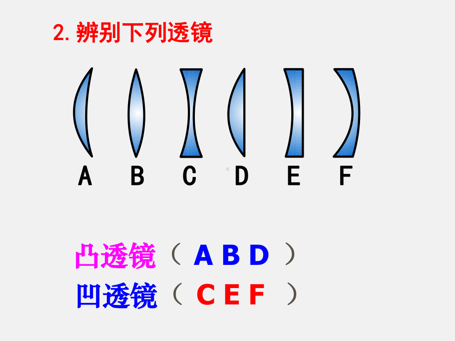 物理人教版《透镜及其应用》实用课件1.ppt_第3页