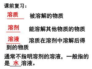 浙教版八高考级科学上册15物质的溶解1课件.ppt