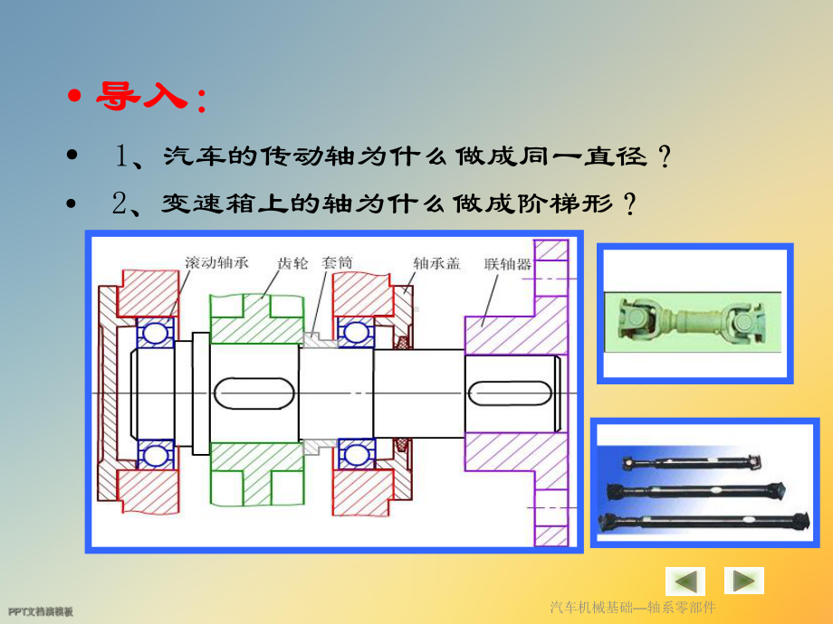 汽车机械基础—轴系零部件课件.ppt_第3页