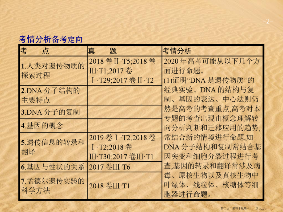 山东省2022高考生物二轮复习专题四遗传学第九讲遗传的分子基次件课件.pptx_第2页