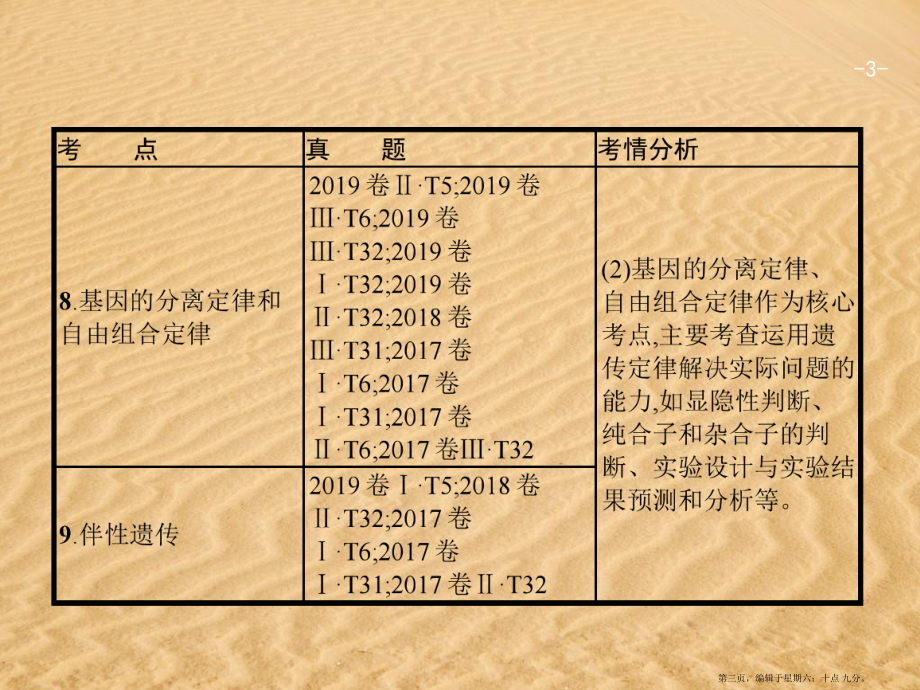 山东省2022高考生物二轮复习专题四遗传学第九讲遗传的分子基次件课件.pptx_第3页