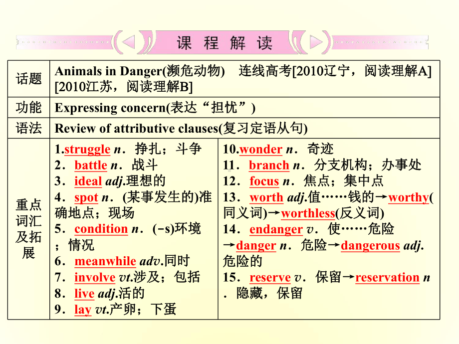 辽宁省大连XX中学高中英语-Module6-Animals-in-Danger-课件-外研版必修5.ppt_第2页