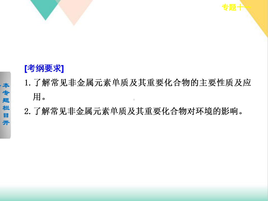 河北XX中学高考化学二轮复习一常见非金属元素课件.ppt_第2页