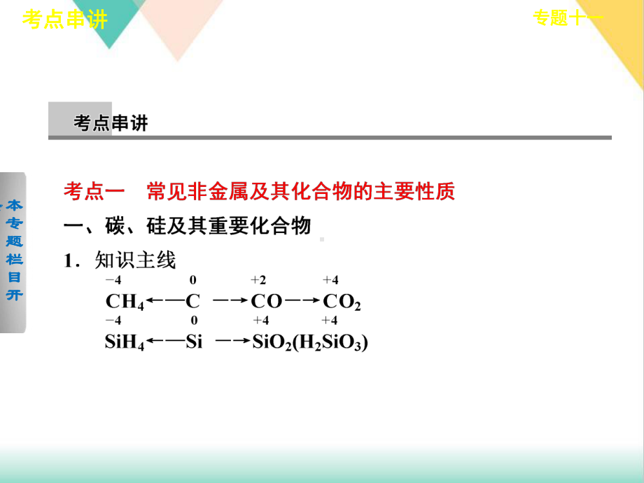 河北XX中学高考化学二轮复习一常见非金属元素课件.ppt_第3页