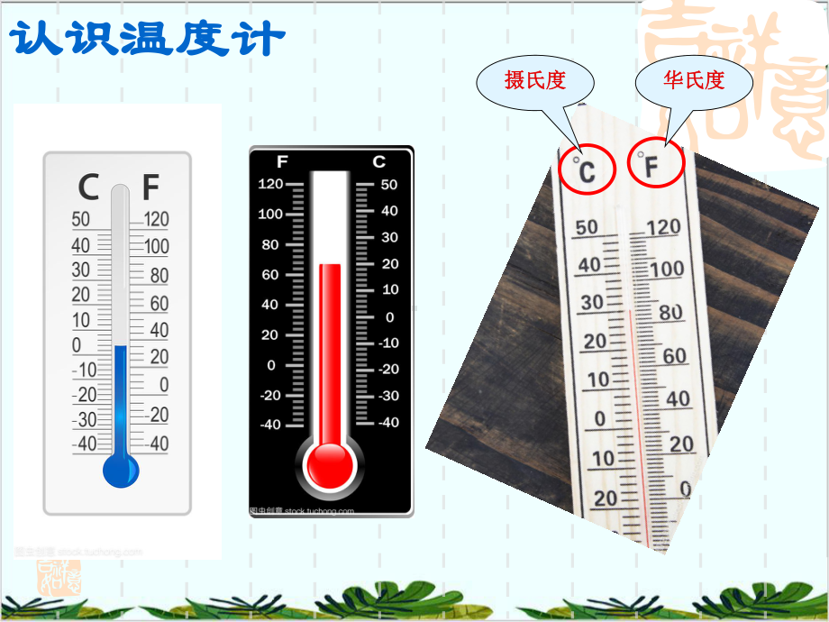 苏科版数学八年级上册数学活动温度计上的一次函数课件-002.ppt_第3页