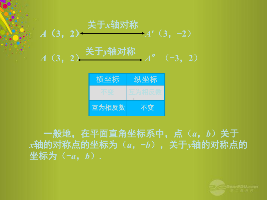 湘教初中数学八下《3-课件4.ppt_第3页