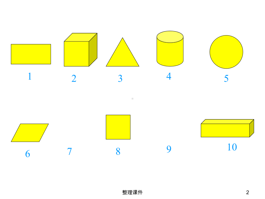 新北师大版数学五年级下册长方体的认识课件.ppt_第2页