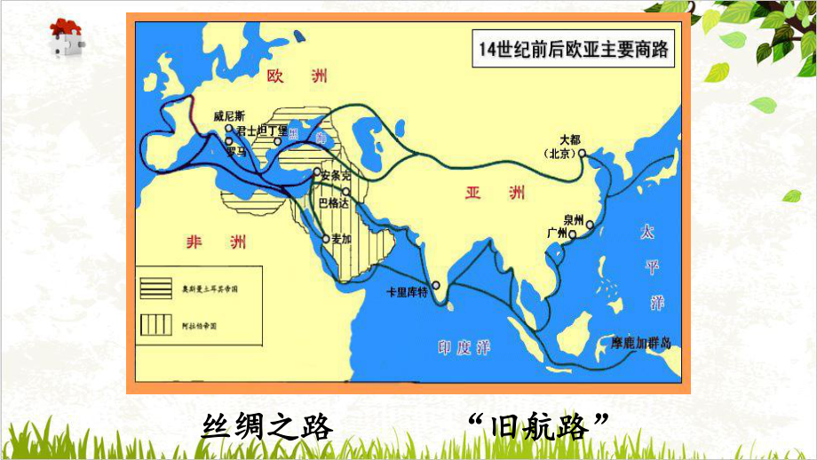 岳麓版《新航路的开辟》实用课件.pptx_第2页