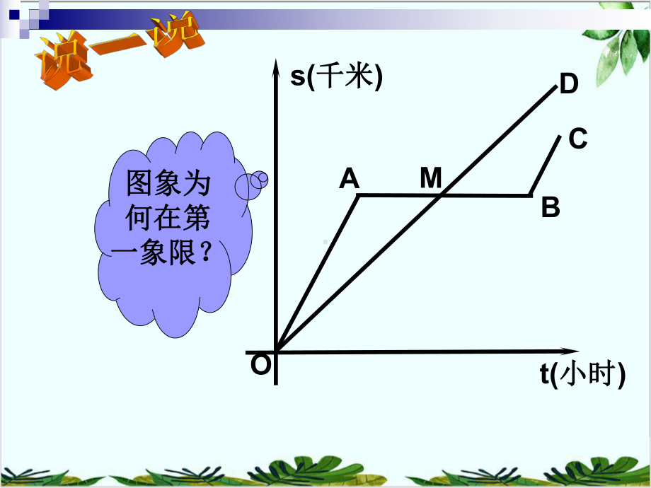 苏科版数学八年级上册用一次函数解决问题课件2.ppt_第2页