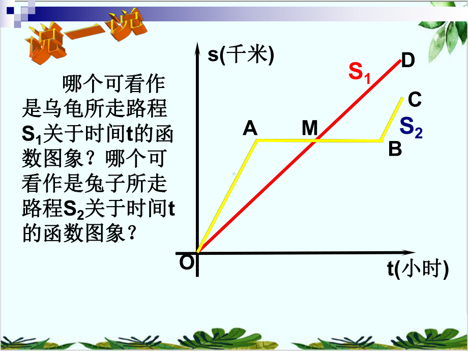 苏科版数学八年级上册用一次函数解决问题课件2.ppt_第3页