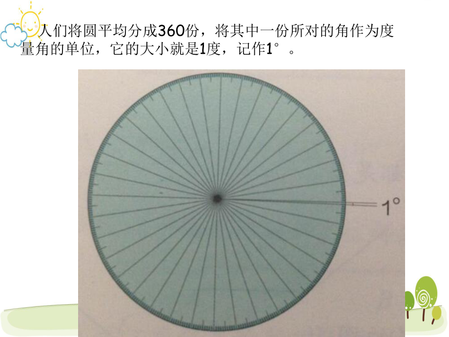 新人教版小学数学《角的度量》公开课课件.ppt_第2页