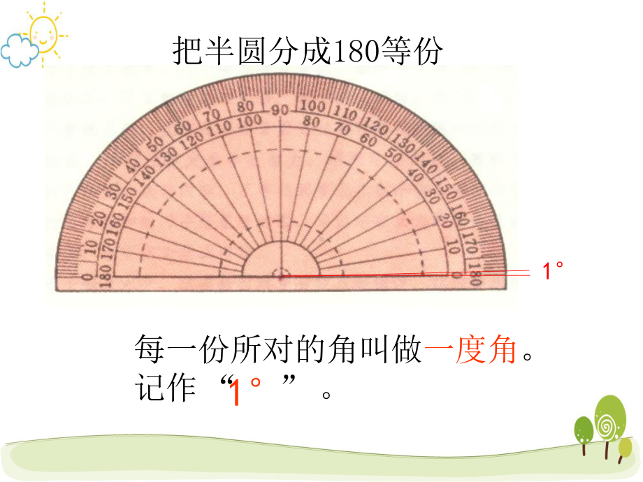 新人教版小学数学《角的度量》公开课课件.ppt_第3页