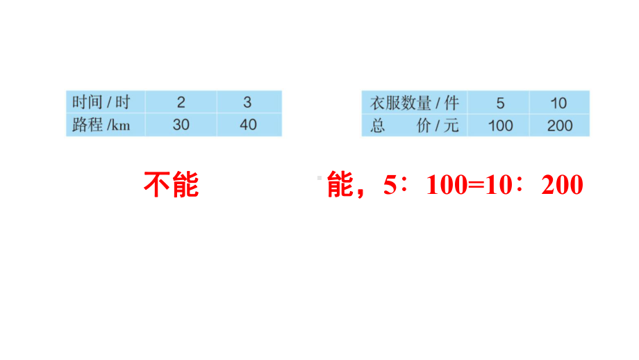 第4章比例练习八课件.ppt_第3页