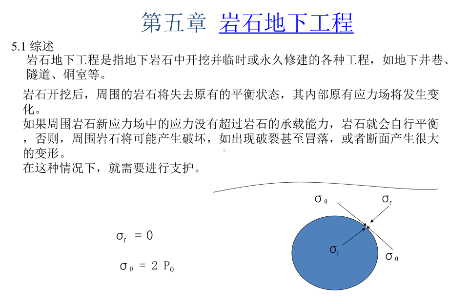 岩石力学与地下工程课件.ppt_第2页