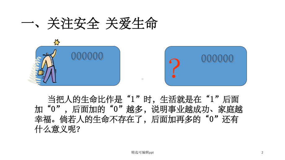 新员工入职安全培训1课件.ppt_第2页