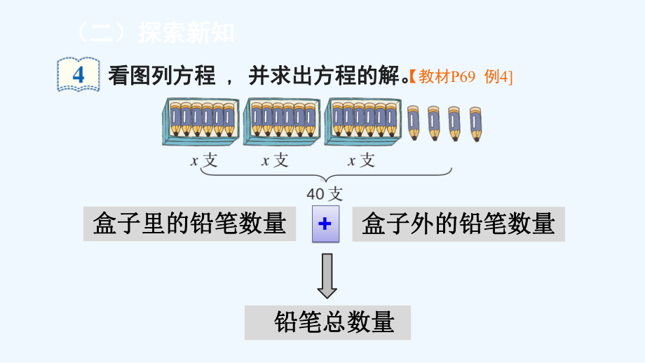 宁远县某小学五年级数学上册5简易方程2解简易方程第5课时解方程3课件新人教版.ppt_第3页