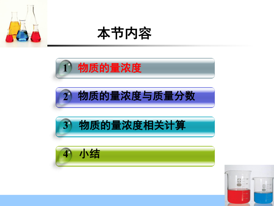 高中化学物质的量浓度课件.ppt_第2页