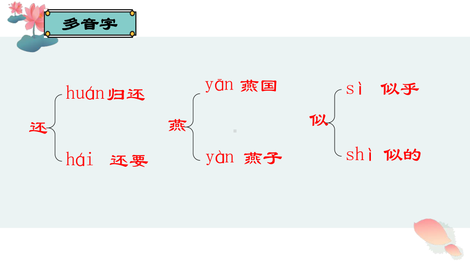 部编版六年级下册语文课件第四单元10古诗三首.pptx_第2页