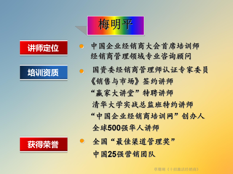 草珊瑚《十招激活经销商》课件.ppt_第2页