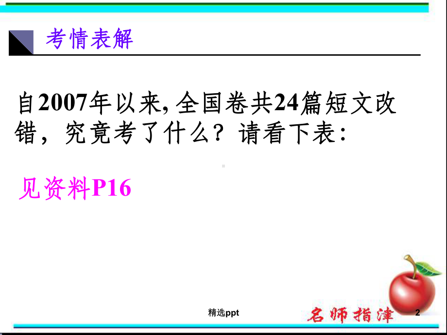 高考英语全国卷短文改错课件.ppt_第2页