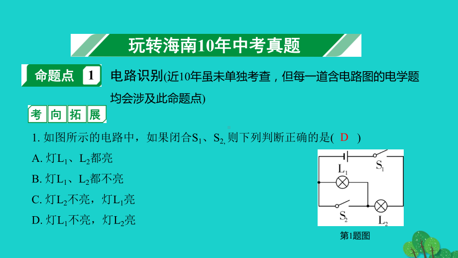 海南省中考物理一轮复习考点通关第十二讲电学微专题电路识别和设计课件.ppt_第3页