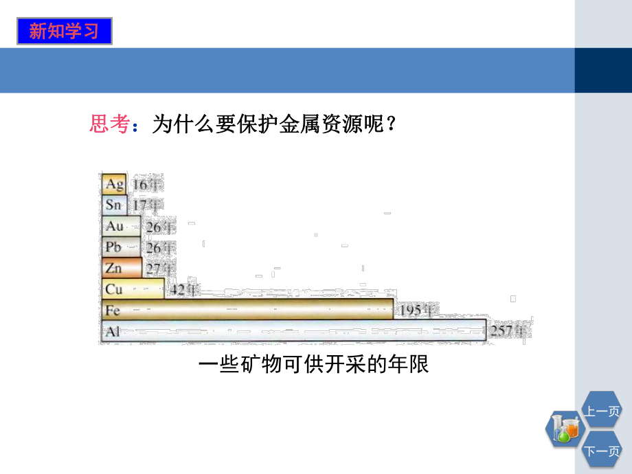 粤教版化学九年级下册课件：珍惜和保护金属资源-1.pptx_第3页