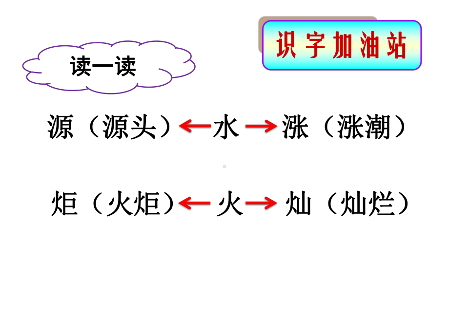 小学语文一年级下册《语文园地八》课件大全.ppt_第3页