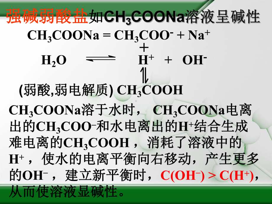 高中化学盐类的水解-优秀课件2.ppt_第2页