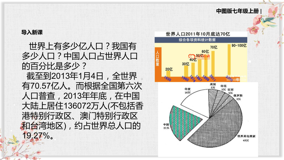 晋教版八年级地理上册课件《众多的人口》.ppt_第3页