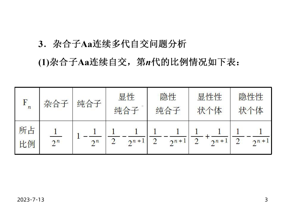 遗传因子发现第三课时课件.ppt_第3页