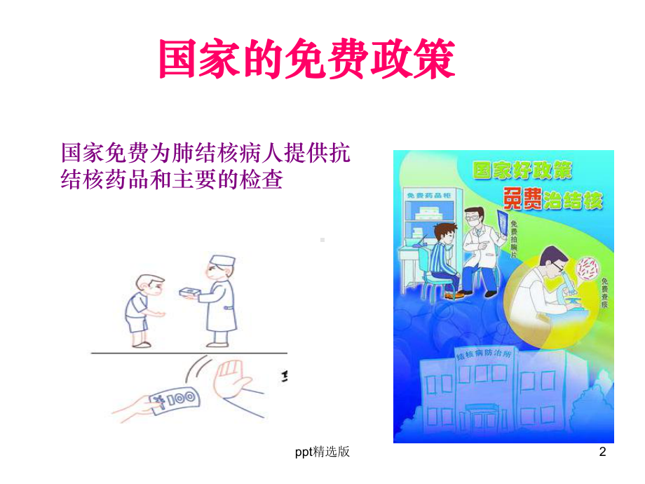 小学结核病防治(主题班会)精精选课件.ppt_第2页