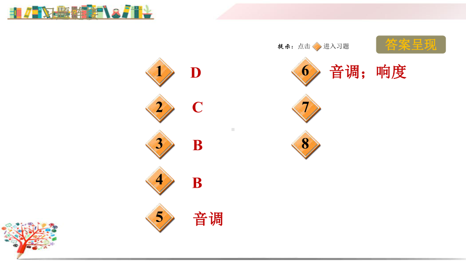 鲁科版八年级物理上册《专题训练-探究乐器的原理》课件.ppt_第2页