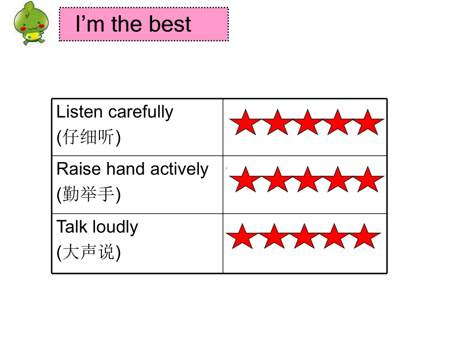 四年级下册英语Unit-7-What's-the-matterFun-time译林版课件.ppt_第2页