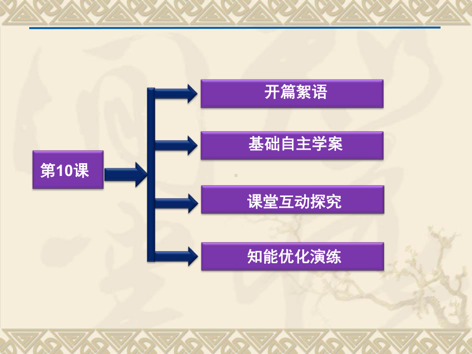 苏教版高中语文选修《溪鳗-矮凳桥的鱼非鱼小酒家》课件.ppt_第2页