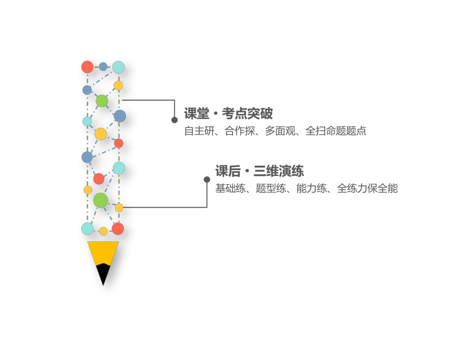 浙江三维数学总复习课件-第六节-简单的三角恒等变换.ppt_第2页