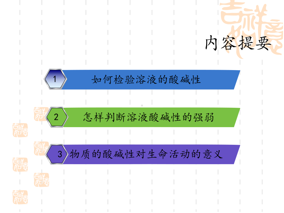 鲁教版九年级化学下册-《溶液的酸碱性》常见的酸和碱1-课件.pptx_第2页