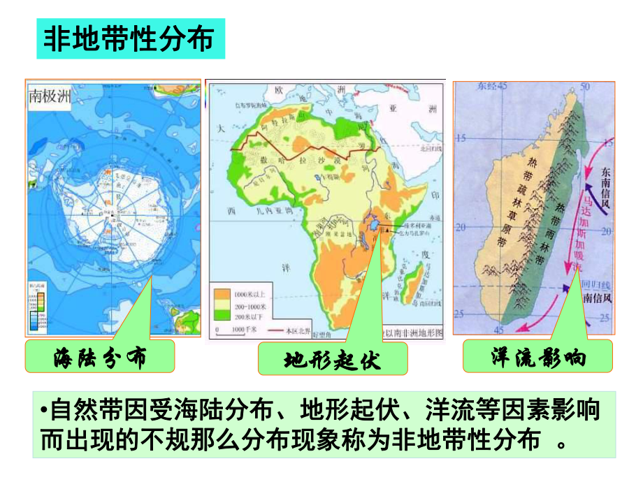 高中地理气候非地带性分布现象及成因分析-优秀课件1.ppt_第3页