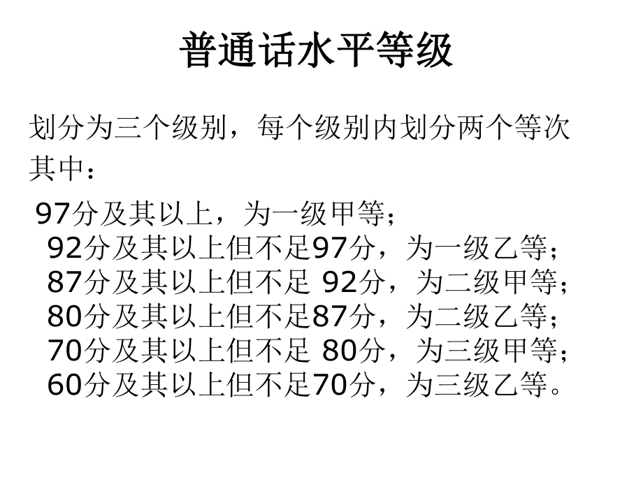 普通话测试简介课件.ppt_第2页