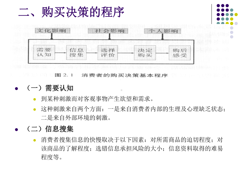 第十章消费者购买过程课件.pptx_第3页