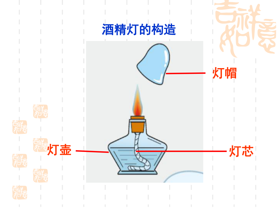 教科版四年级科学上册-《分离食盐与水的方法》溶解课件4-.ppt_第2页