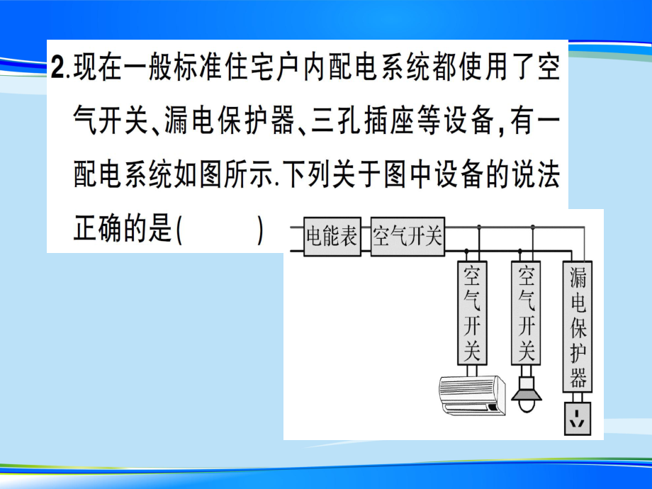 第十五章-第五节-家庭用电—2020秋沪科版九年级物理上册课堂学习课件.ppt_第3页